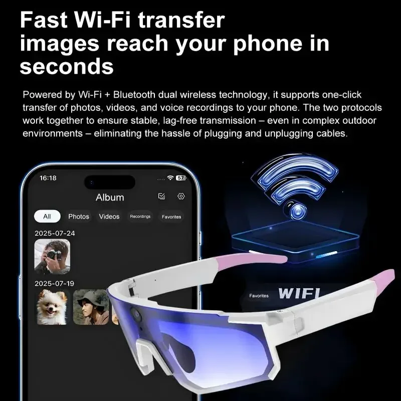 Óculos Inteligentes Xiaomi AI  - Photography Videography avaliação e preço